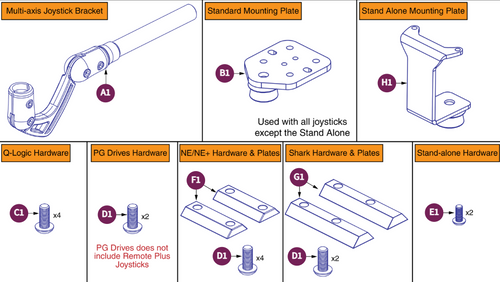 Multi-Axis Joystick Bracket Components , Version 2