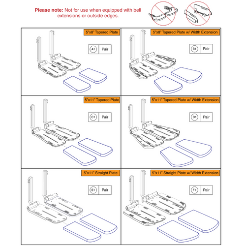 Stealth Footplate Covers Gen 2 AFP & Center Mount