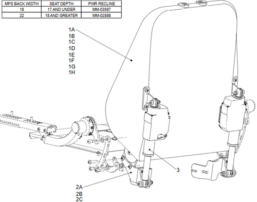 MPS PWR Rec ASP FLEXI Arms