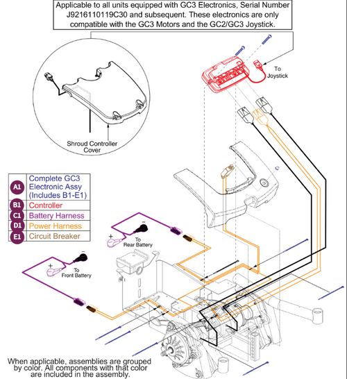 Used On or After the 161 Day of 2010