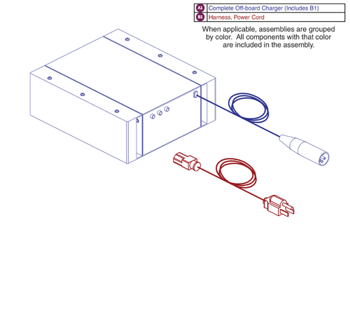 Off-board Charger 8A, 36V, Pursuit Sport US