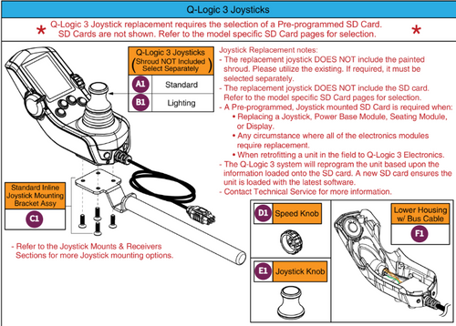 Q-Logic 3 EX Joystick Assy's