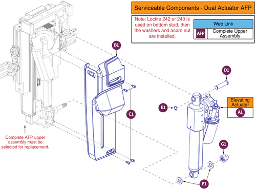 Serviceable Components, Dual Actuator AFP, TB4