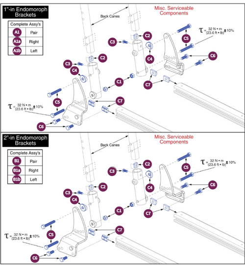 ENDO Back Cane Brackets, TRU Balance® 3