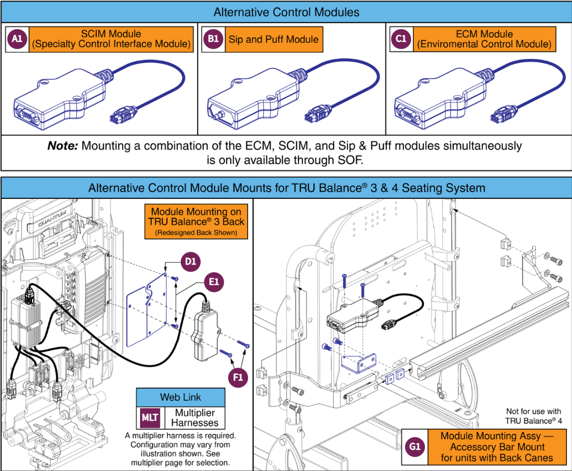 Q-Logic 3 SCIM, Sip & Puff, & ECM Modules & Mounts