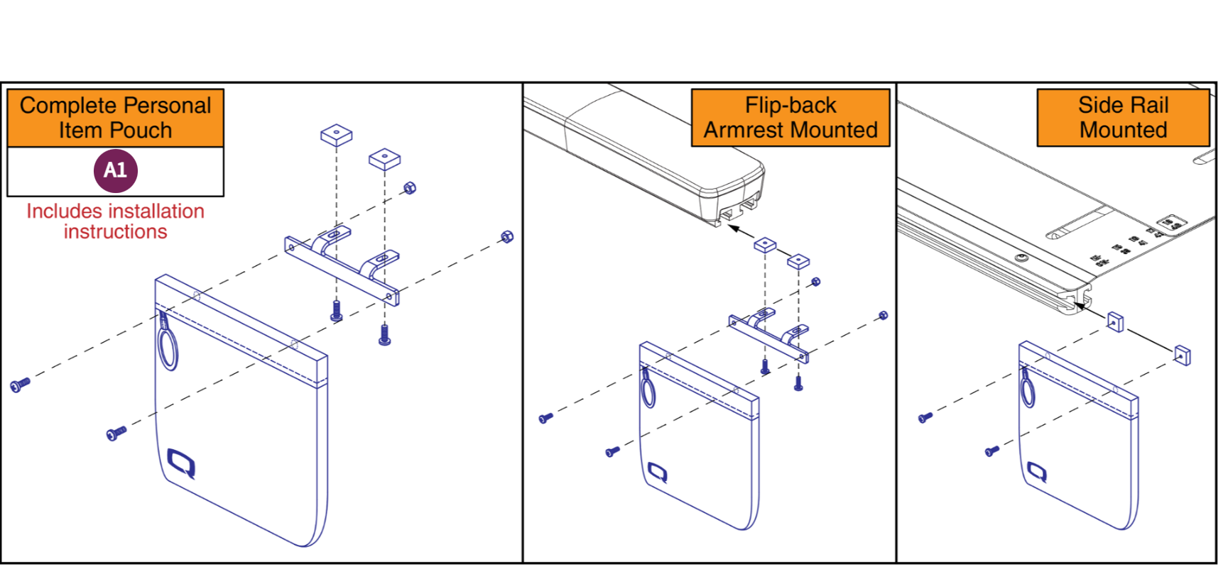 Personal Item Pouch, Channel Mounted