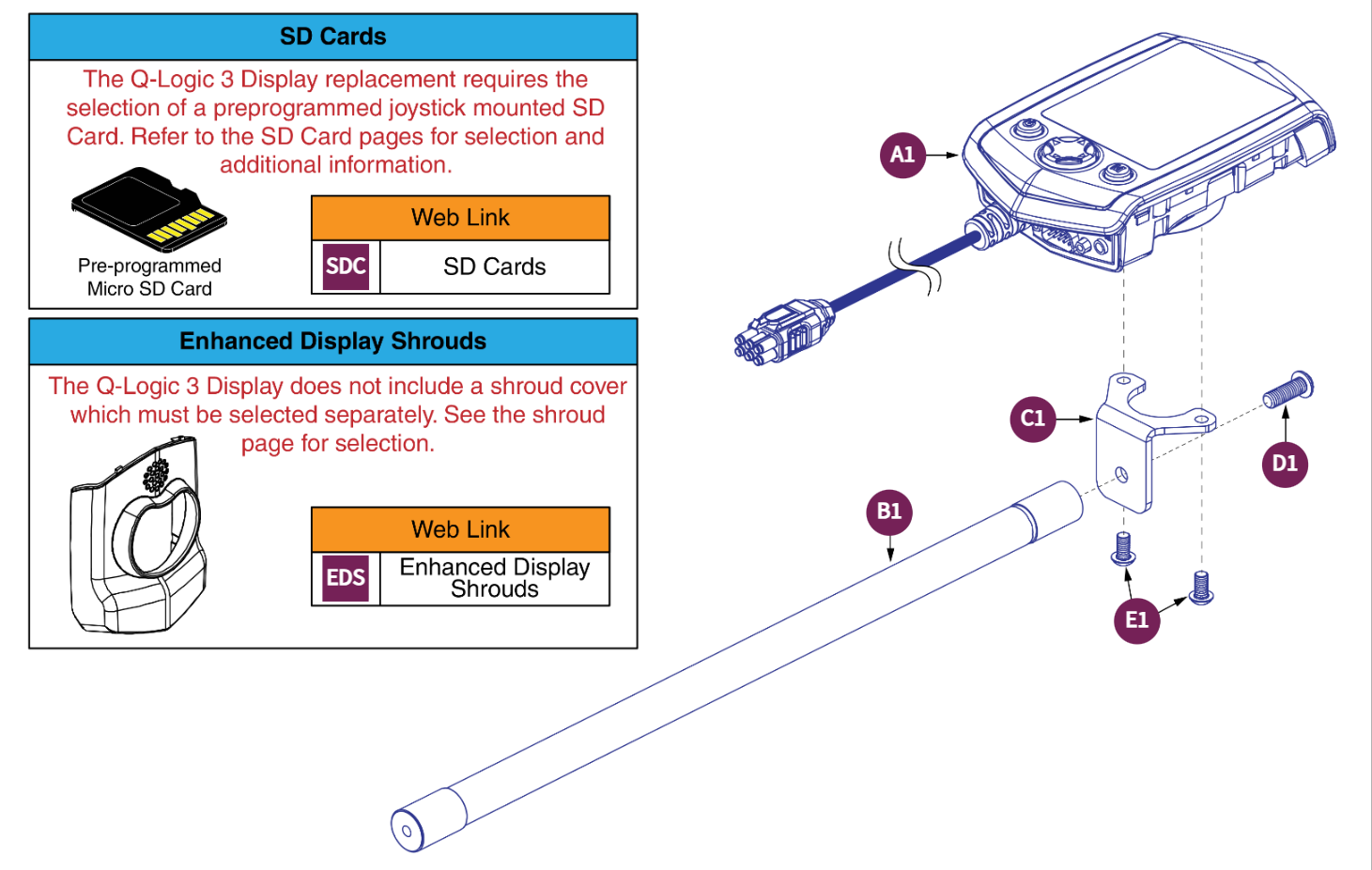 Q-Logic 3 Enhanced Display & Gooseneck Mount