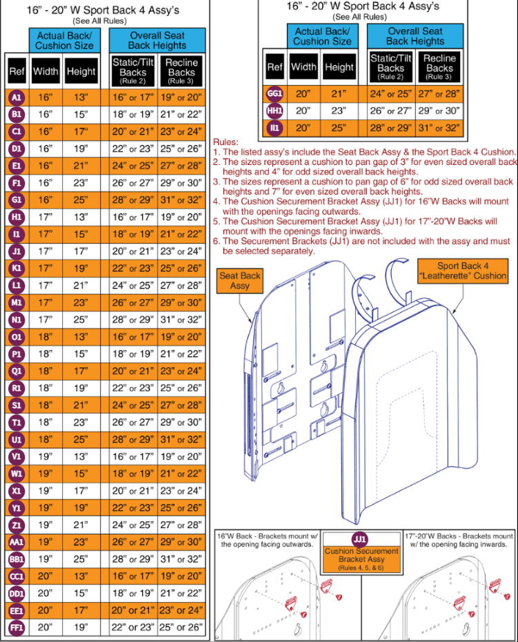 16"-20"W Sport Back 4 Complete Assy's,TB 3/4 Back