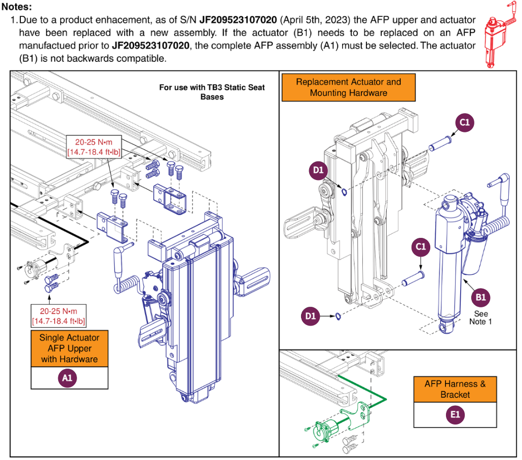 Single Actuator AFP Upper, TB3 Static Seat Base