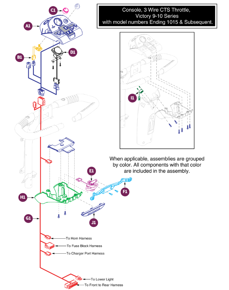 Console,3 Wire CS Throttle,w/modle# End/1015 & Sub