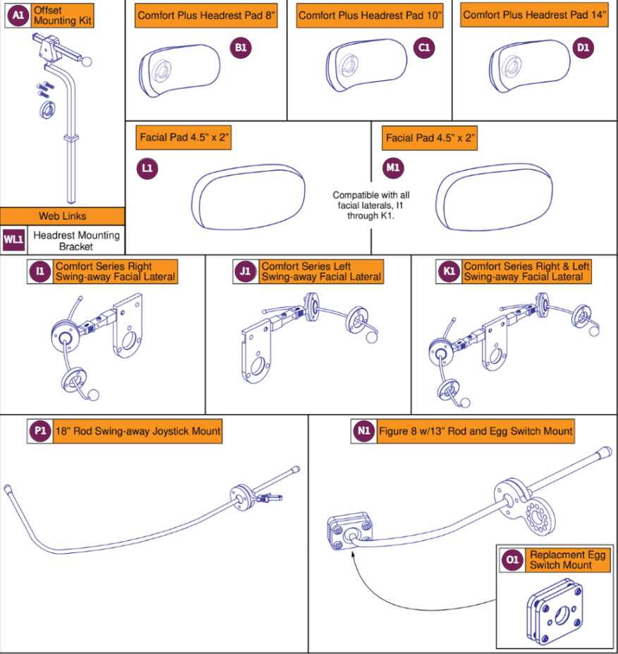 Stealth Offset Headrest Brackets,Pad,Lateral & Mts