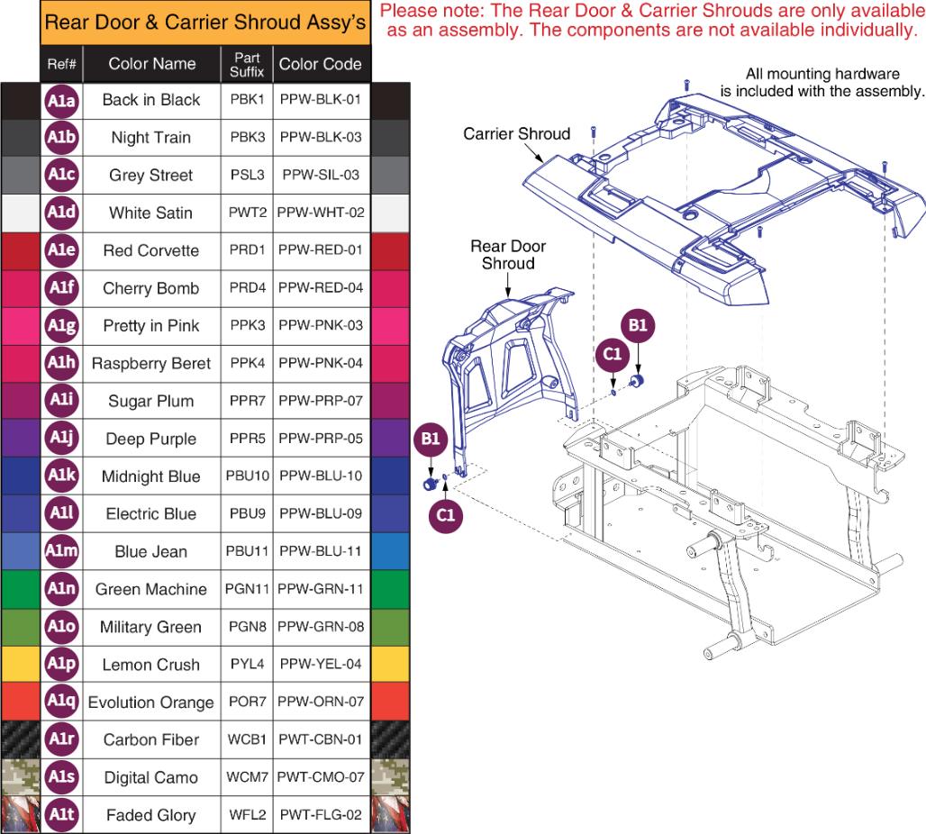 Main Carrier & Rear Door Shroud Assy's, Q6 Edge 3