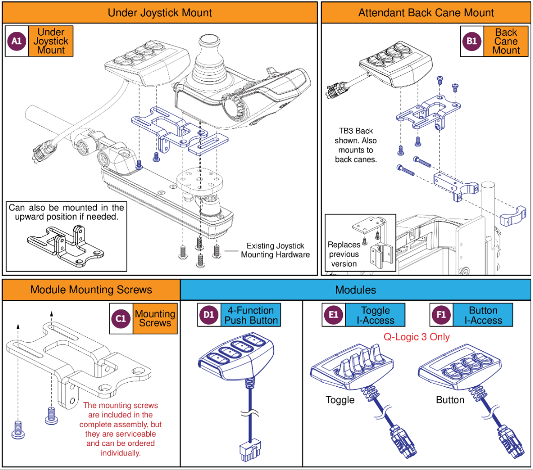 I-Access/4-Function/Joystick Mounts & Modules