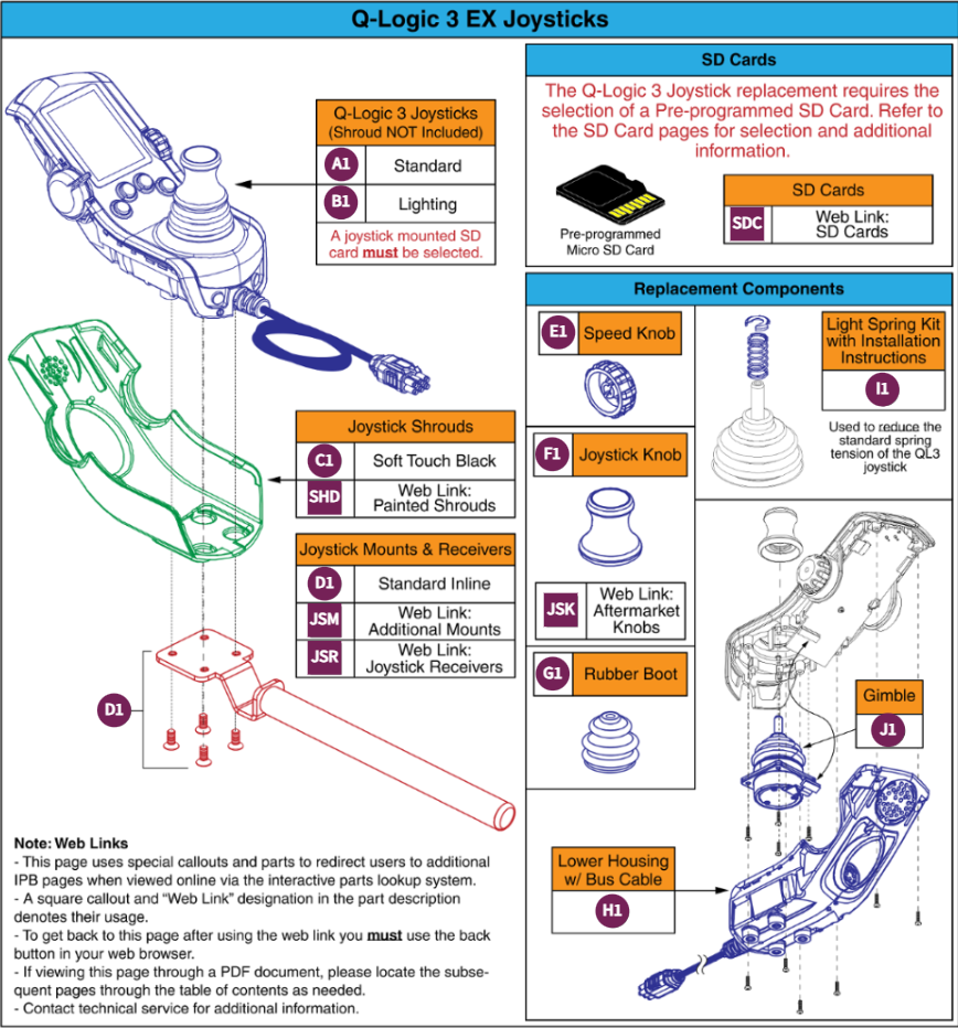 Q-Logic 3 EX Joystick Assemblies