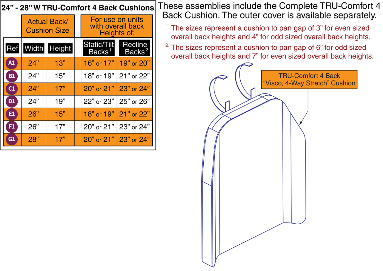 TRU-Comfort 4 Back Cushions, 24"-28"W