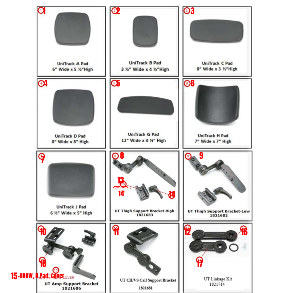 Unitrack Pads and Hardware