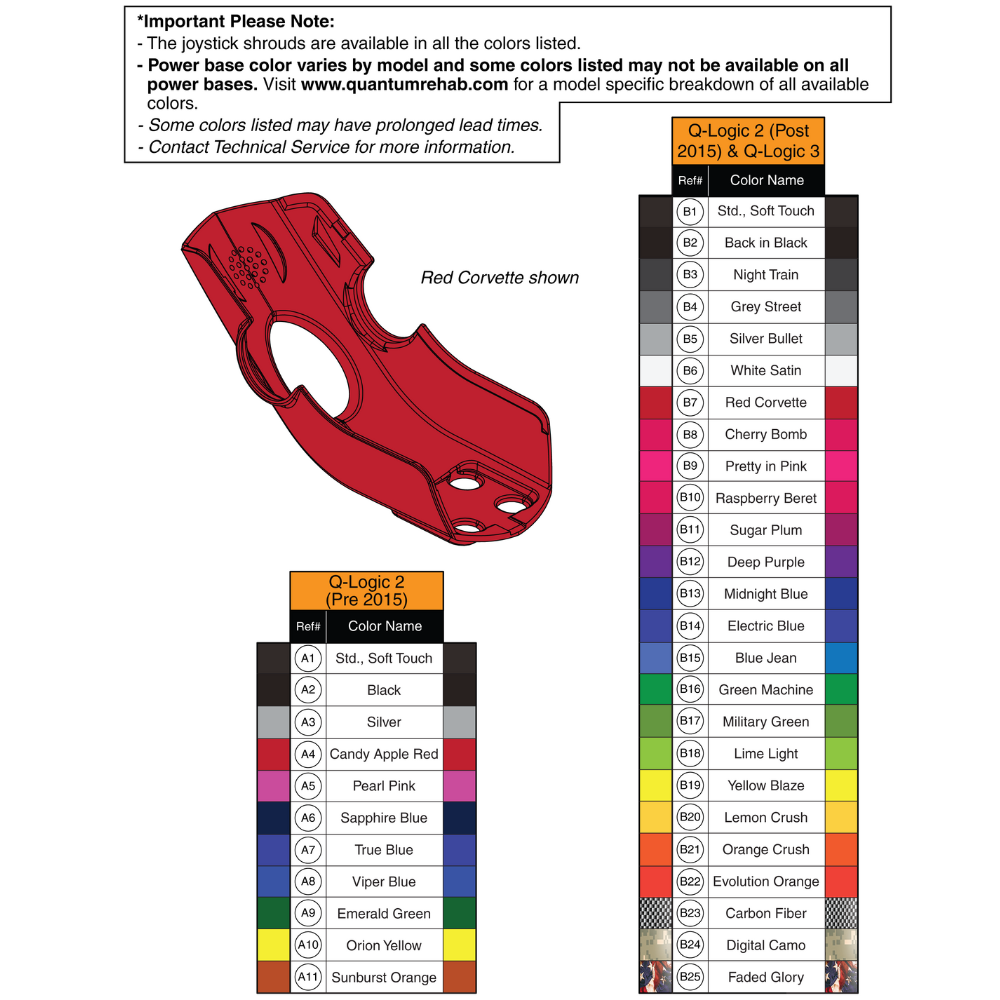 Q-Logic 2 & 3 Joystick Shrouds