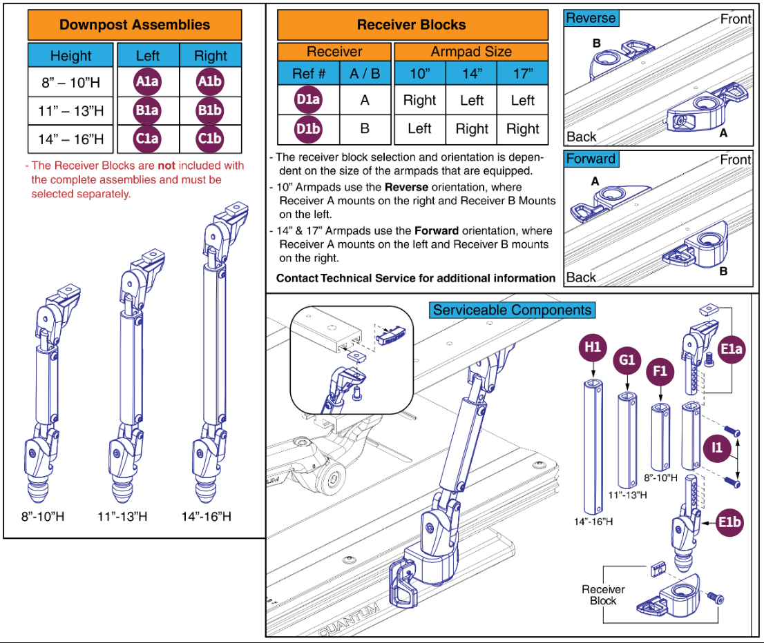 Down Post Assy, V3 Flip-back Armrests, TB3/4