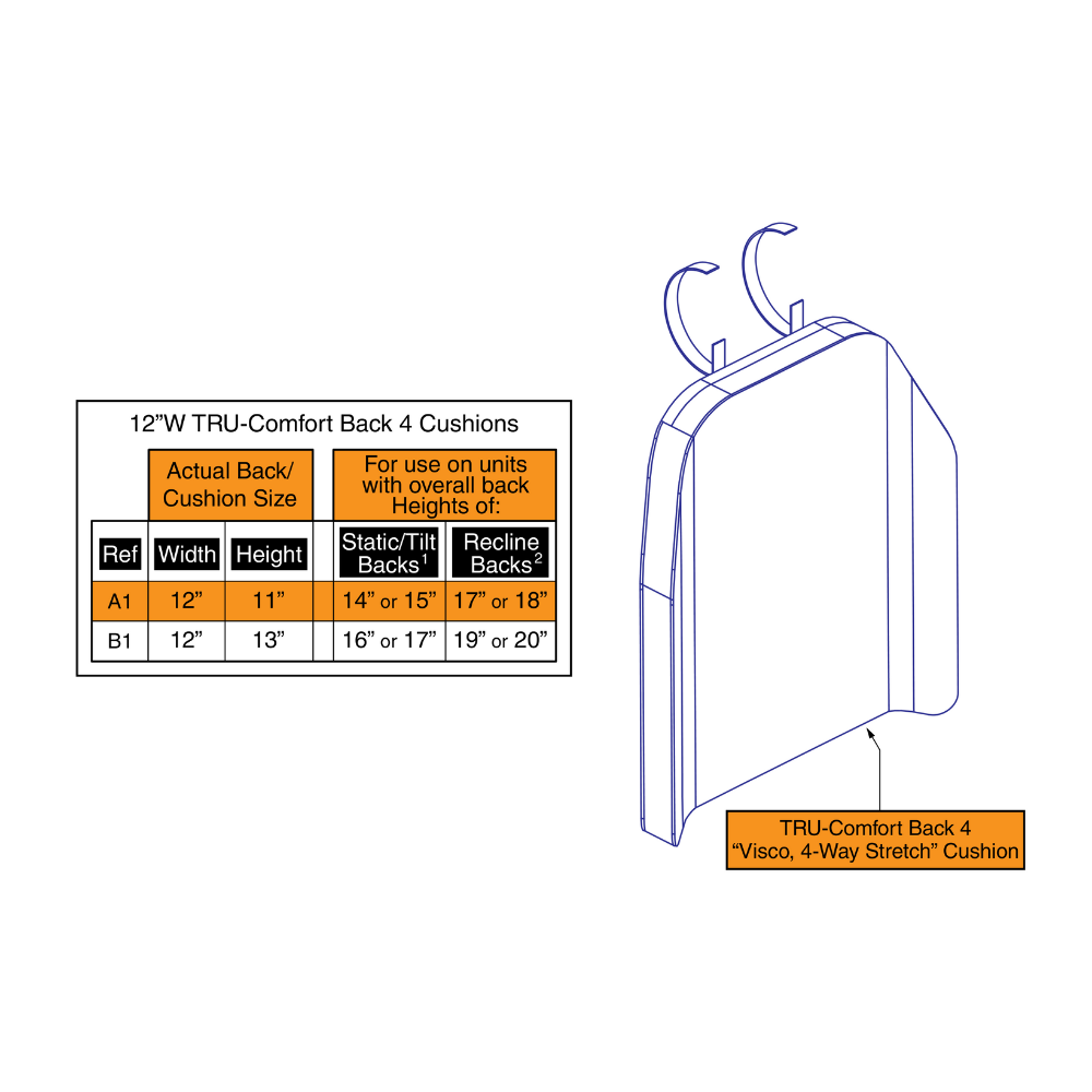 TRU-Comfort 4 Back Cushions,12"W