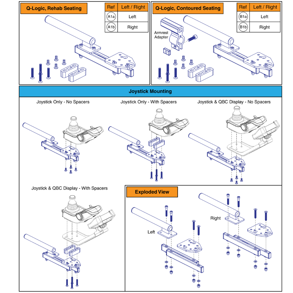 Basic Swing-away Joystick Mount, Q-Logic