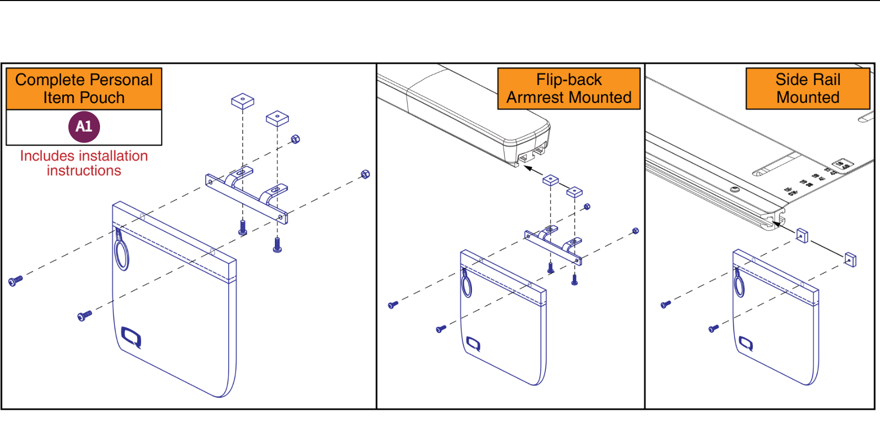 Personal Item Pouch, Channel Mounted
