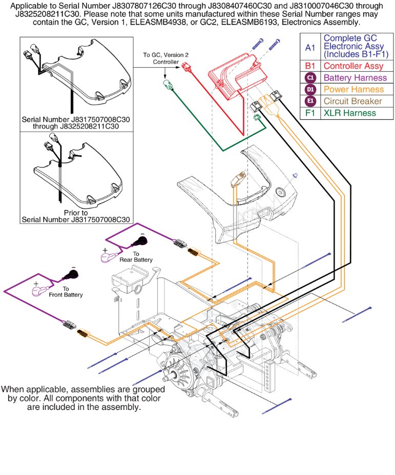 Electronics Assy - GC, Gen 2