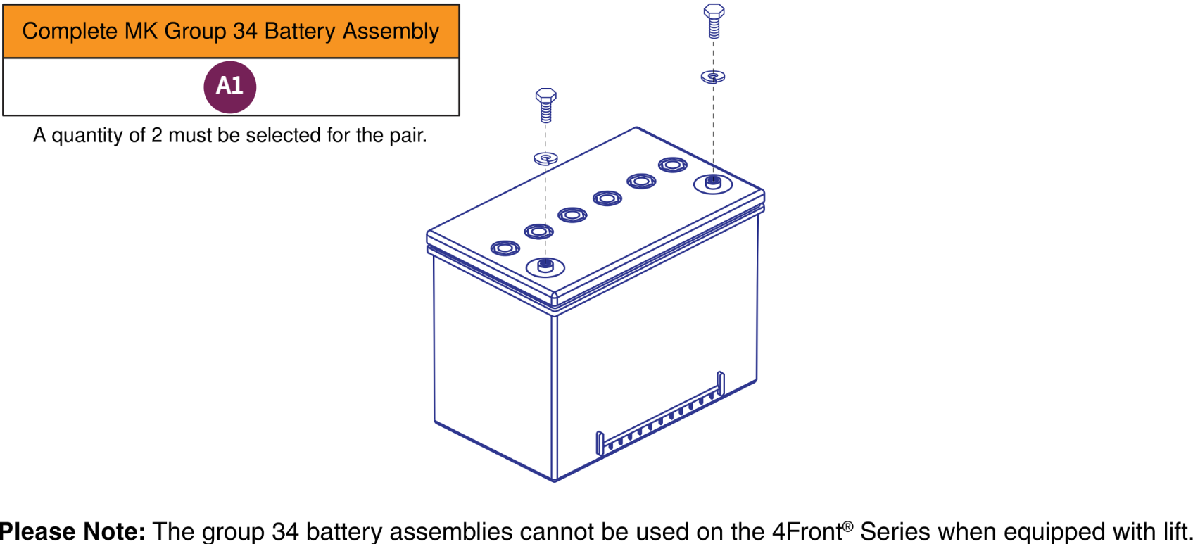 Group 34 Flush Mount Terminal Battery