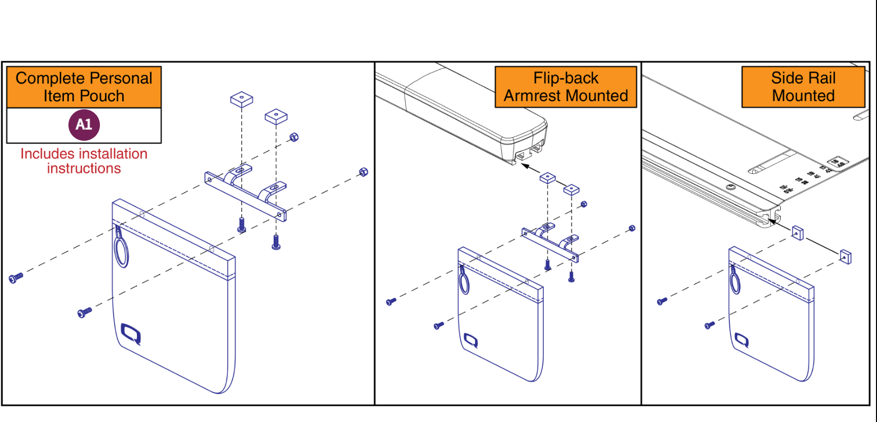 Personal Item Pouch, Channel Mounted