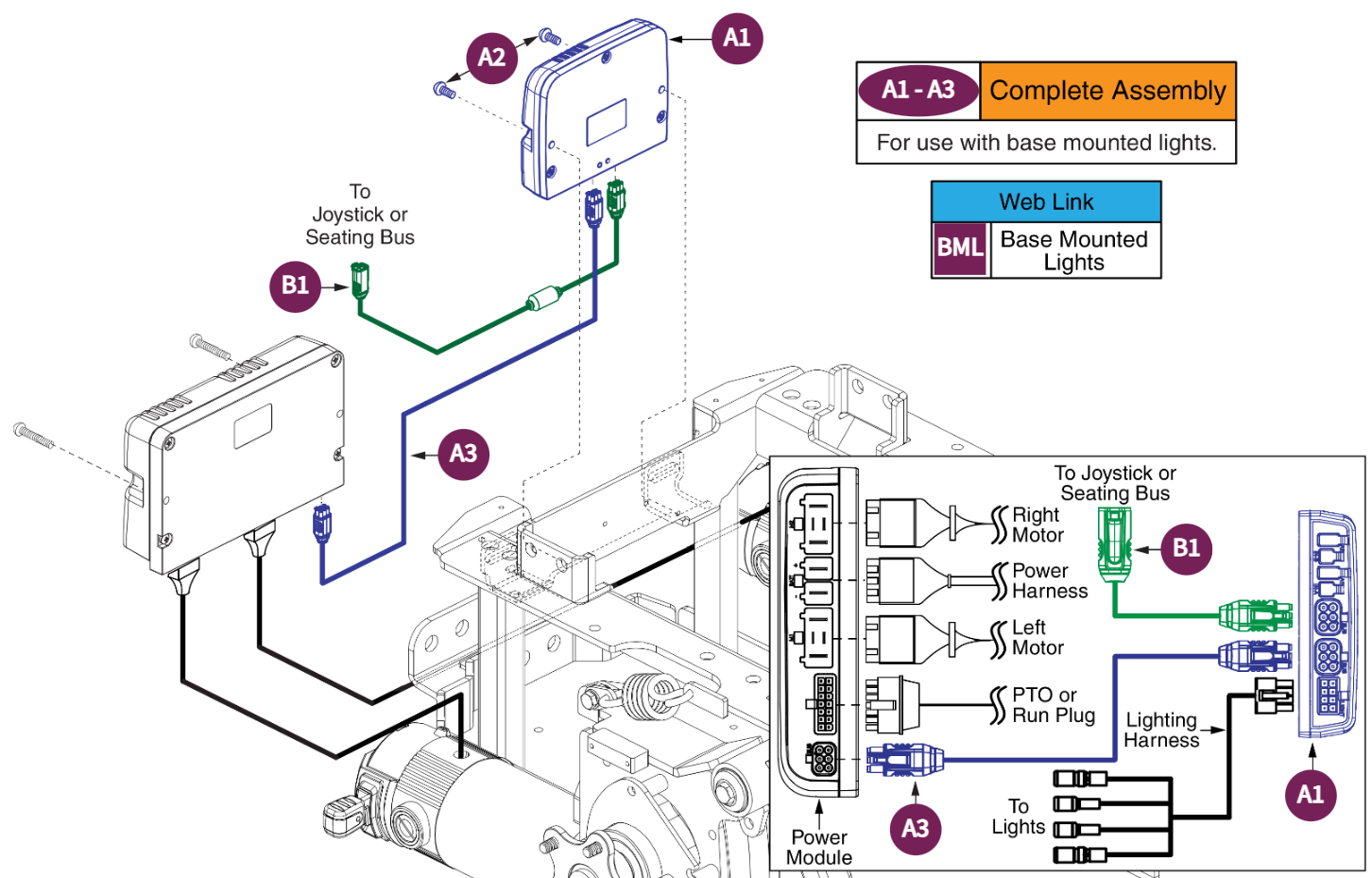 QL3 Lighting Module (LM), Base Mounted Lights