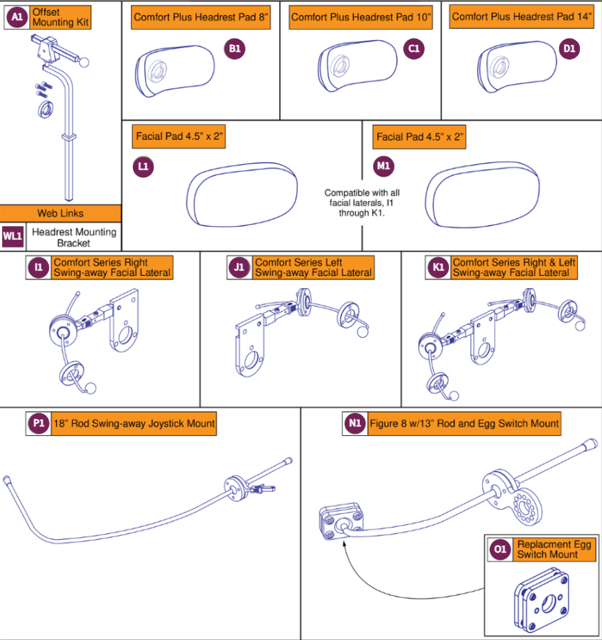 Stealth Offset Headrest Brackets,Pad,Lateral & Mts