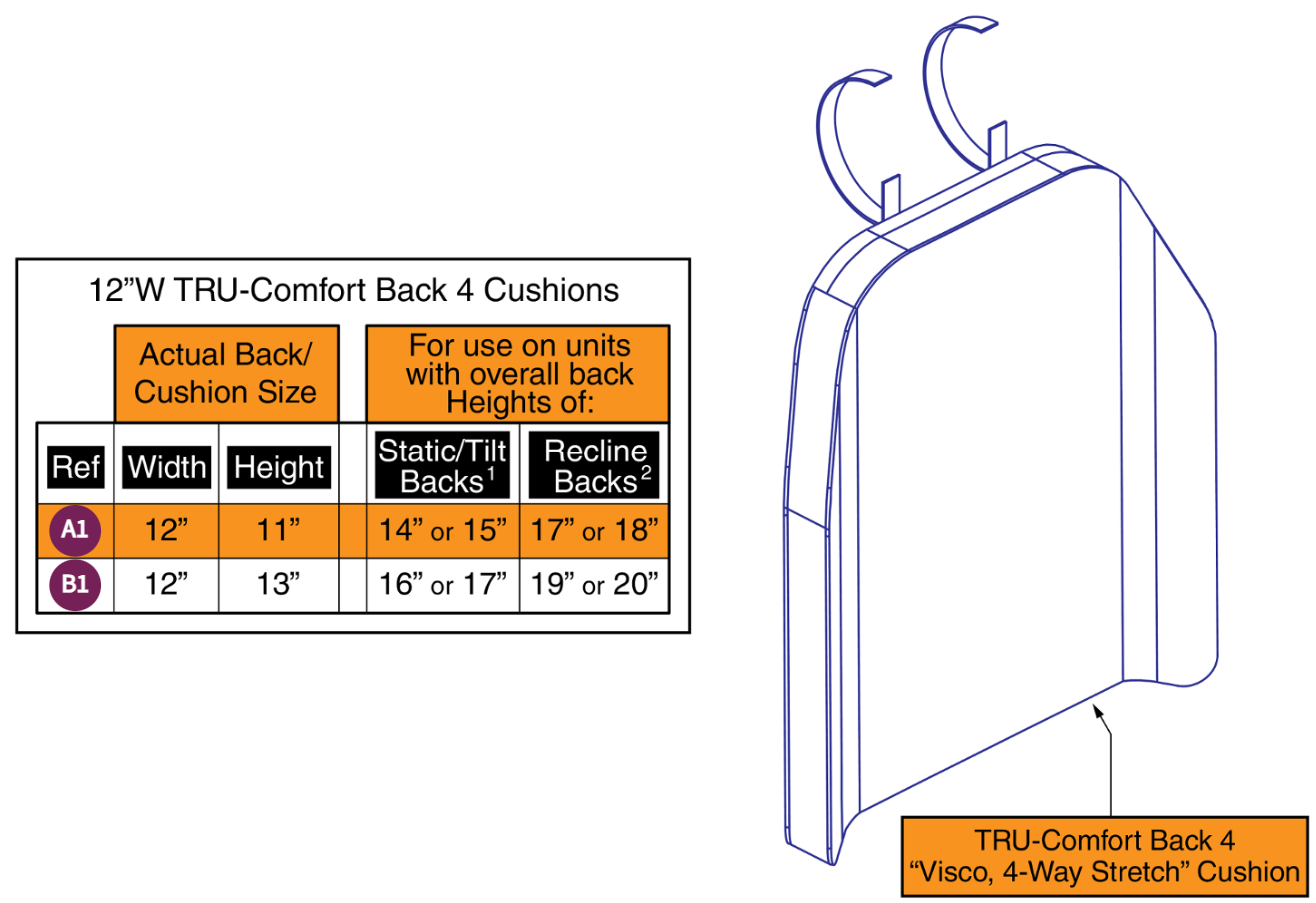 TRU-Comfort 4 Back Cushions, 12"W