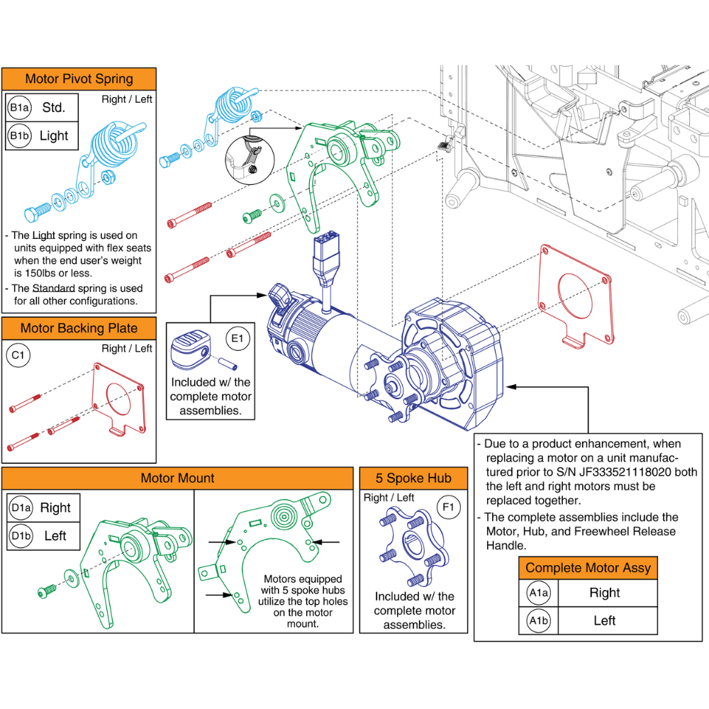Drive Motor, 5 Spoke Hub, Curtis