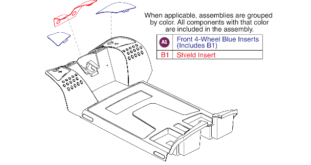 Front Shroud Inserts, 4 Wheel, GoGo Sport
