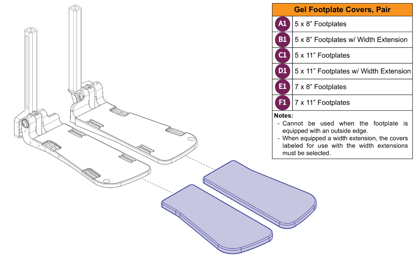 Gel Footplate Covers,V4 AFP/ Footplates