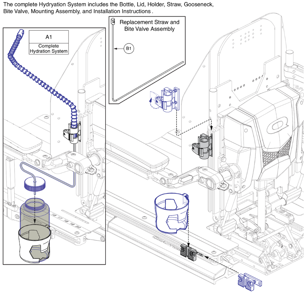 Hydration System, TB3