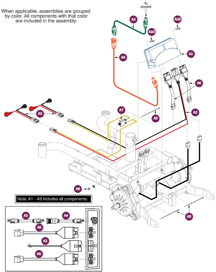 LiNX Electronics Assy,