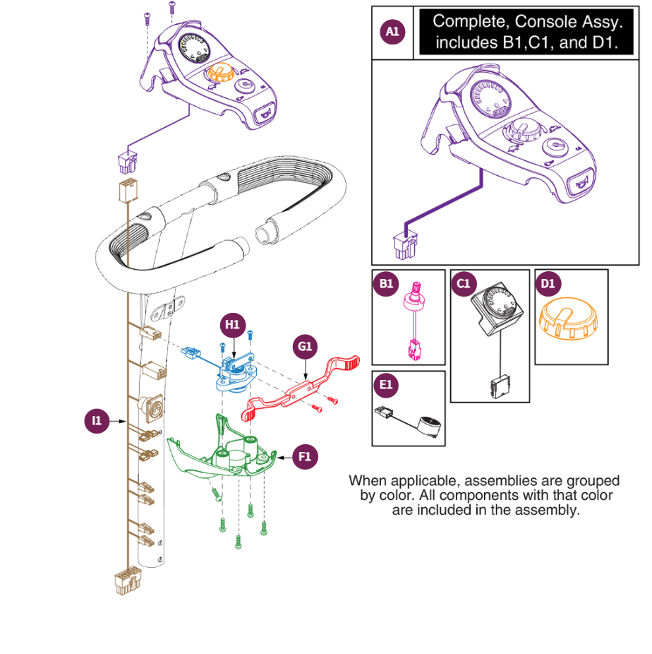 Console Electronics, Jazzy ZTS