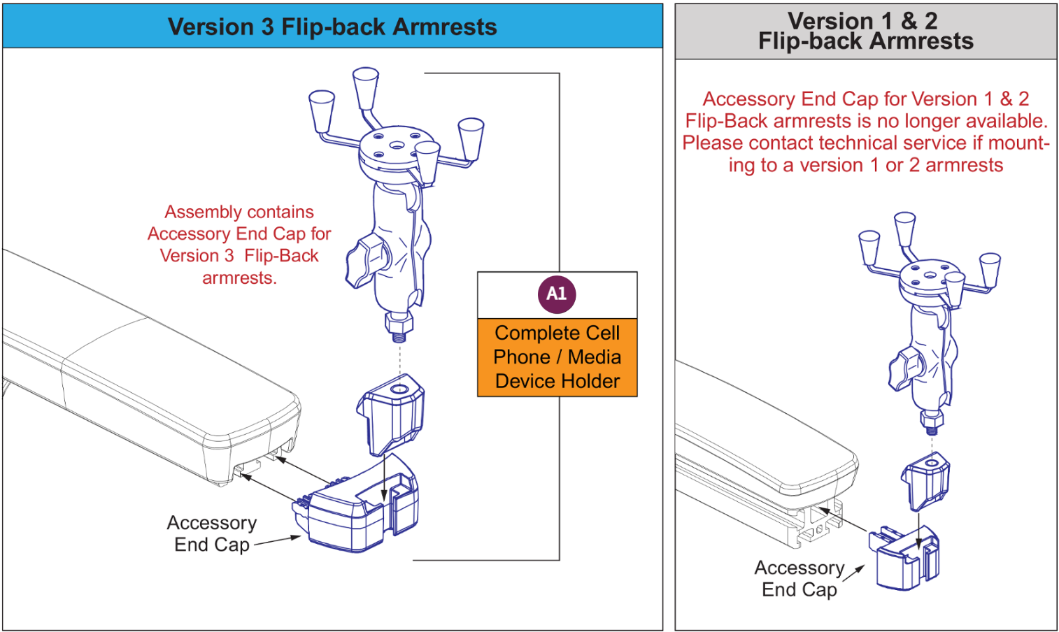 X-Grip Phone Holder, TB3 Arm