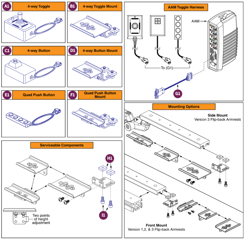 Seating Controls and Mounts, Flip-back Armrests