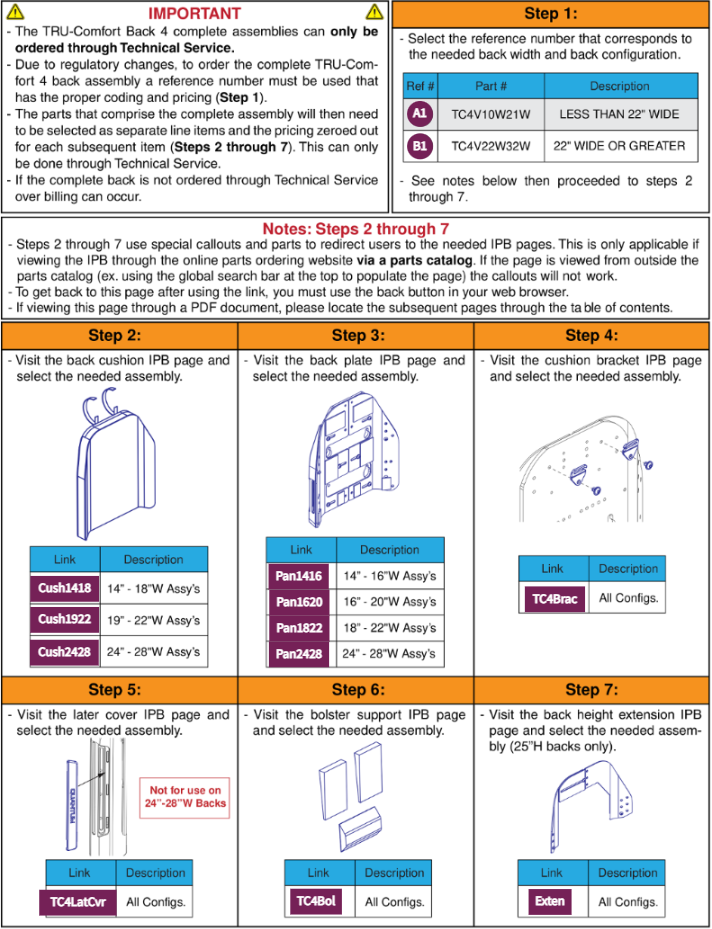 TRU-Comfort 4 Com Back Assy, TB3Redesigned Back
