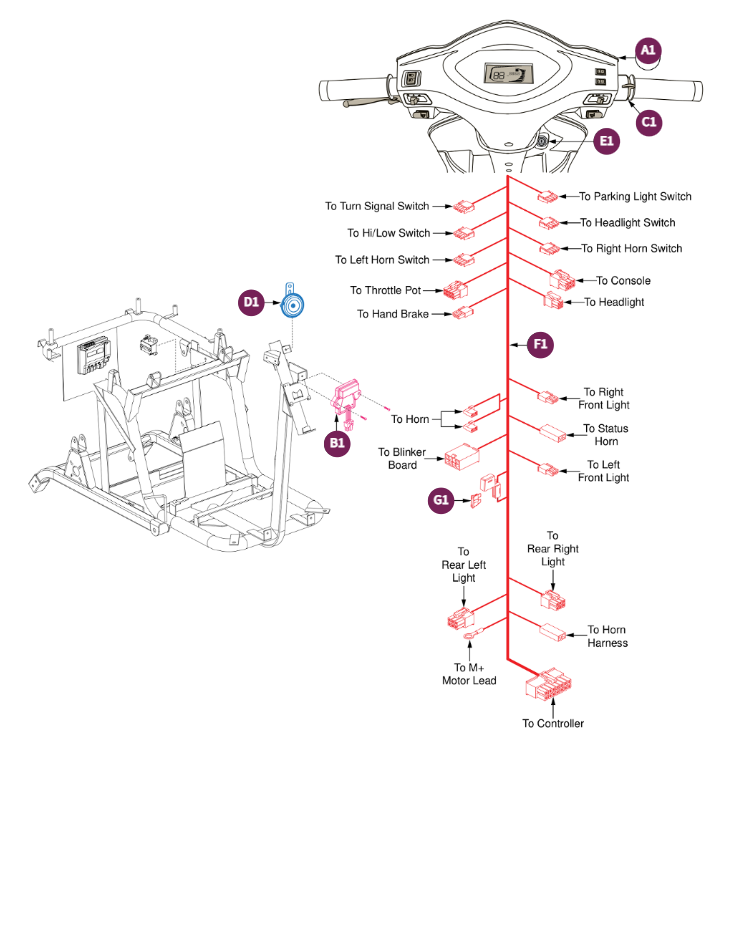 Console Assy, BAJA Raptor 2