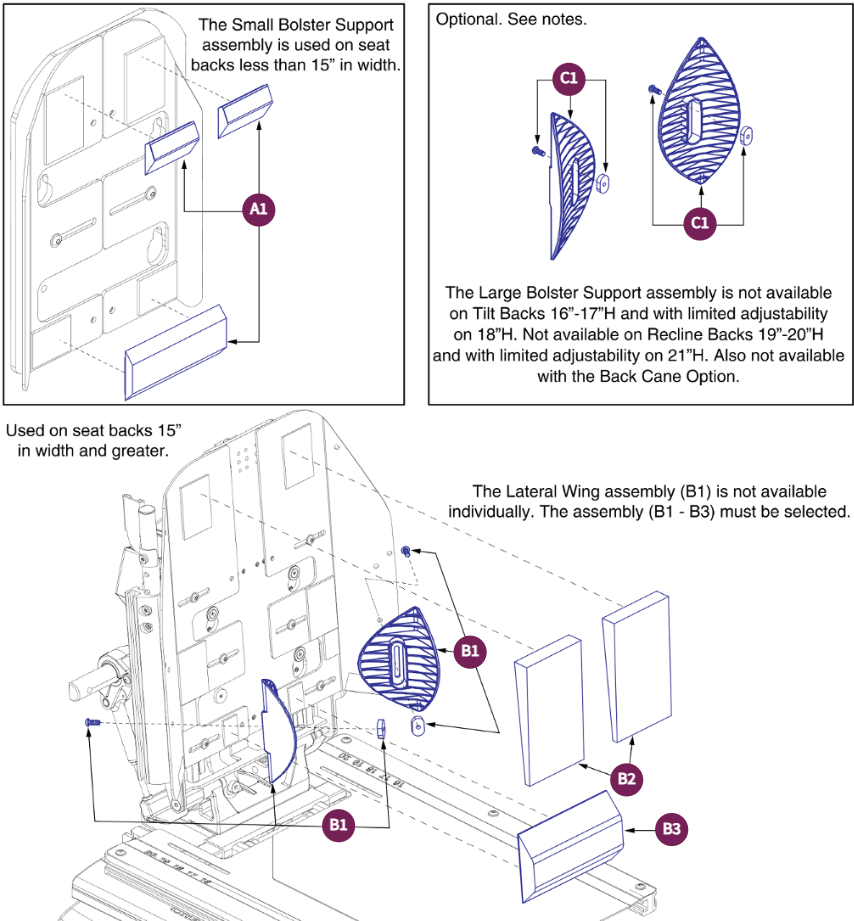 TRU-Comfort Bolsters & Supports, TB 3/4 Backs