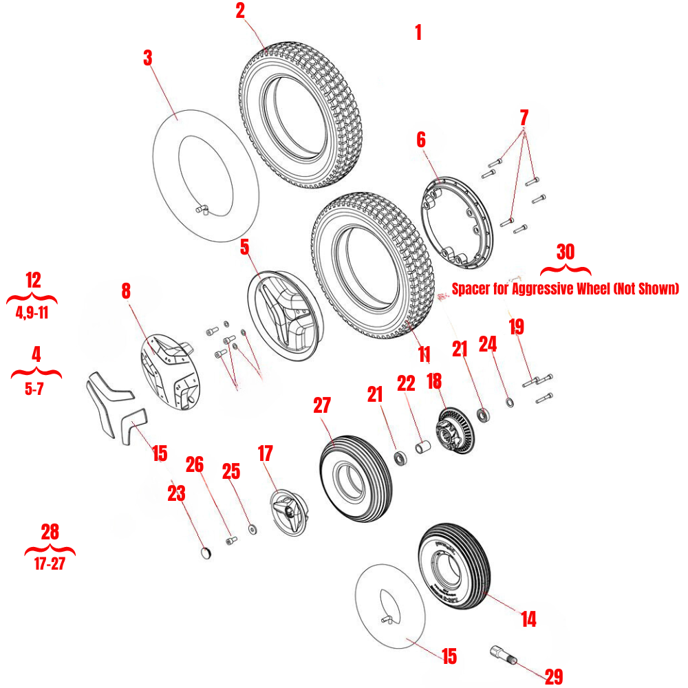 M5 Wheels and Casters