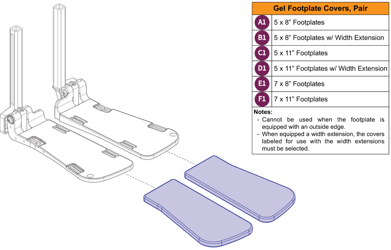 Gel Footplate Covers, Version 4 AFP/ Footplates