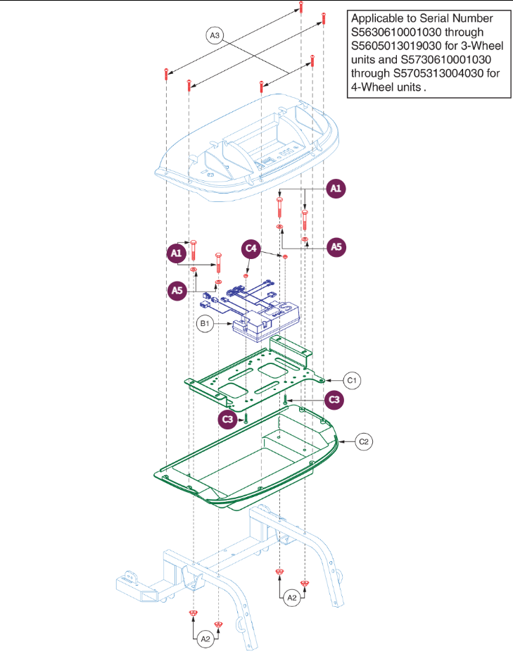 Controller, Version 3, Part 1