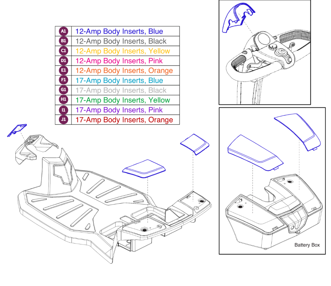 Body Shroud Inserts, 3-Wheel, Go-Go LXv