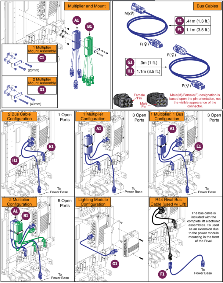 Q-Logic 3 Multiplier Harness, Mounts, & Bus Cables