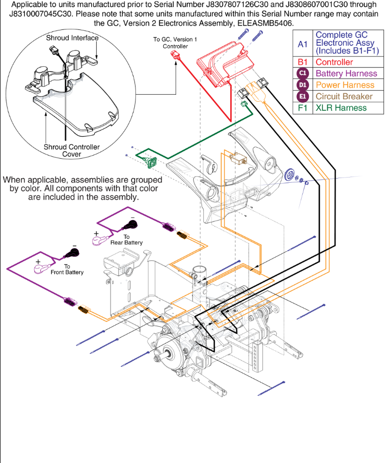 Electronics Assy - GC, Gen 1