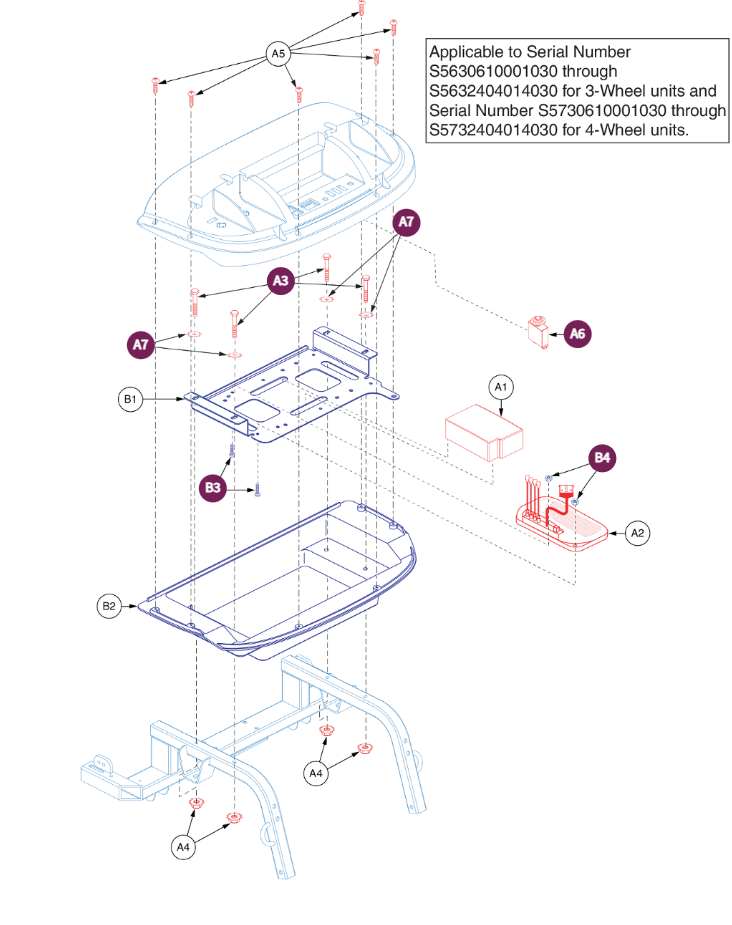 Controller, Version 2, Part 1
