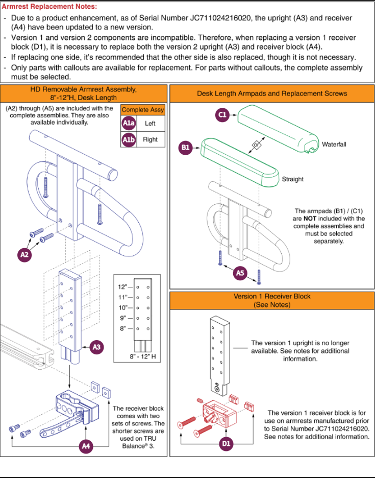 HD Removable Armrests, 8"-12"H,Desk Length, TB3